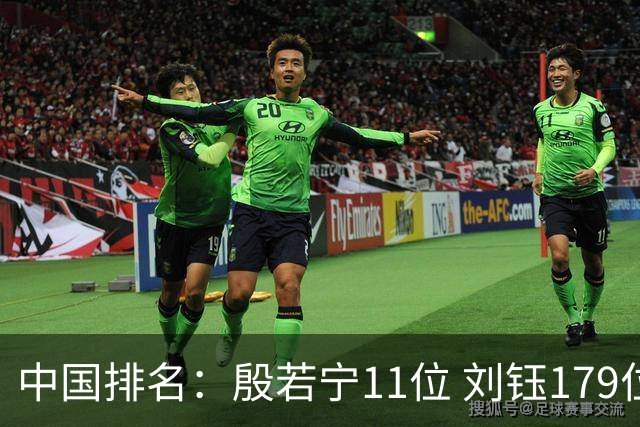 中国排名：殷若宁11位 刘钰179位许赢上涨2位